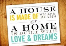 Разница между Home и House