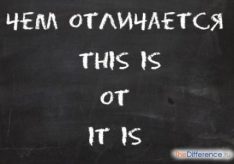 Разница между This is и It is