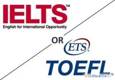Разница между TOEFL и IELTS