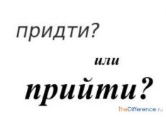 Прийти или придти – как правильно?