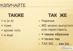 Также или так же – как правильно?