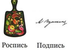 Как пишется правильно: подпись или роспись. В чем отличие?