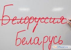 Как правильно говорить: Беларусь или Белоруссия?