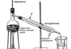 Разница между ректификацией и дистилляцией
