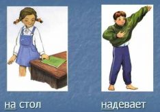 Разница между приставкой и предлогом