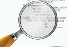 Разница между ОГРН и ГРН