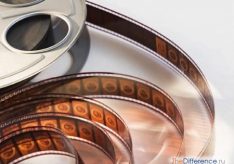 Разница между фильмом и сериалом