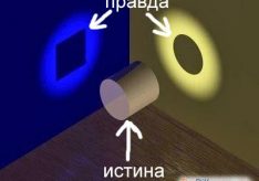 Разница между правдой и истиной