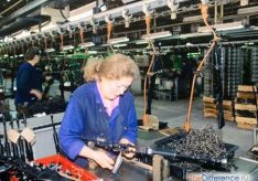 Разница между производителем и изготовителем
