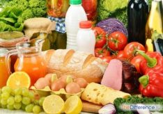 Разница между товаром и продуктом