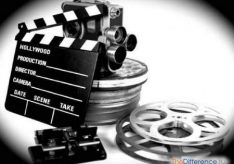 Разница между тизер-трейлером и трейлером