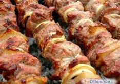 Как выбрать мясо для шашлыка